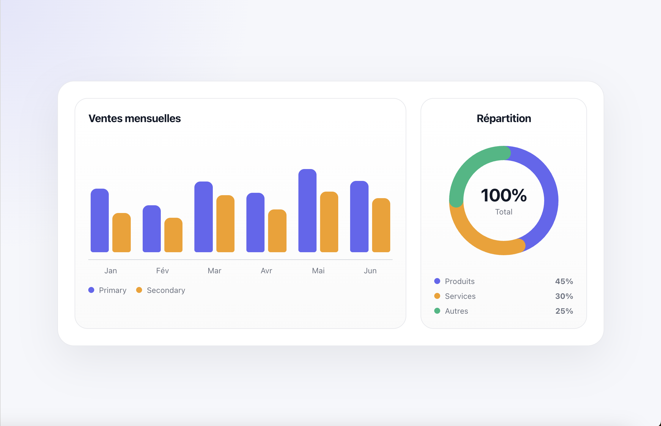 Visuels réseaux sociaux
